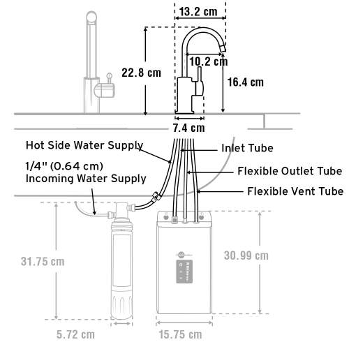 InSinkErator Moderno FH3010 Instant Hot Water Only Tap and Neo Tank